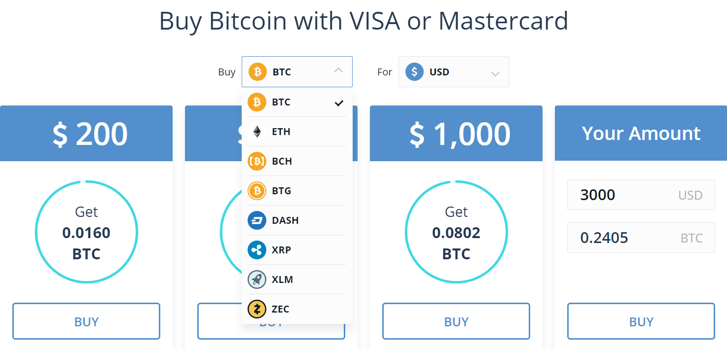 trading on cex.io